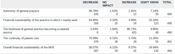 A screenshot of a graph

AI-generated content may be incorrect.